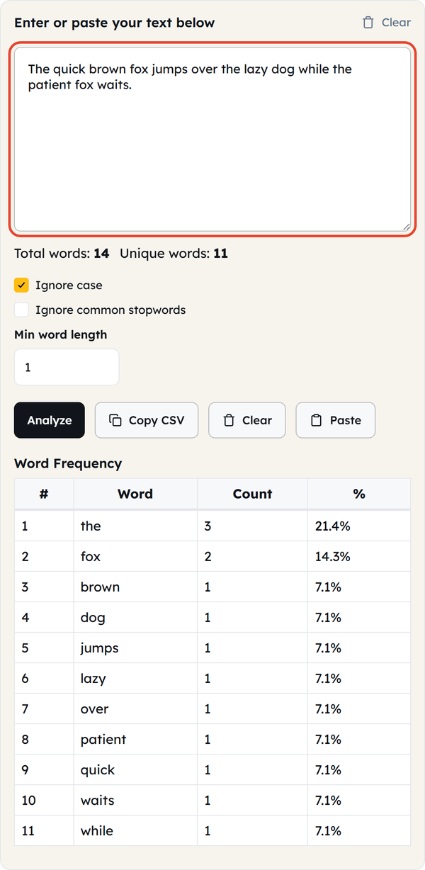 frequency input box